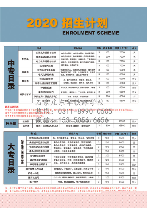 石家莊東華鐵路學(xué)校2020年招生計(jì)劃
