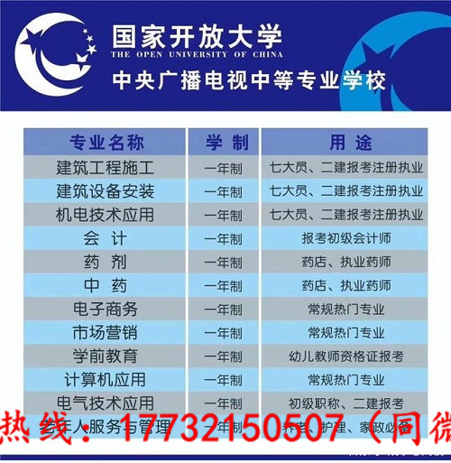 電大中專自己怎么報(bào)名？