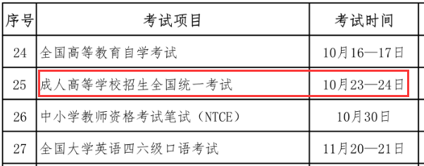 成人高考需要考試嗎？