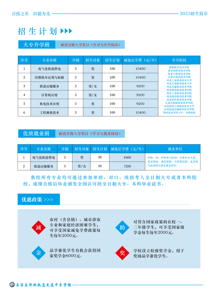 石家莊新鐵軌道交通中專學校2023年春季招生簡章（圖）
