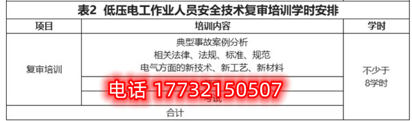 石家莊低壓電工證復(fù)審培訓(xùn)課時(shí)多少？Q截圖20230123224301.jpg