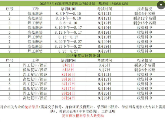 應(yīng)急管理局焊工證需要去哪里報(bào)名？全國通用嗎？