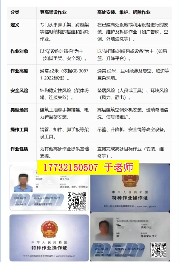 2025年考登高證在哪個網站報名（全國各省統(tǒng)一報名入口）