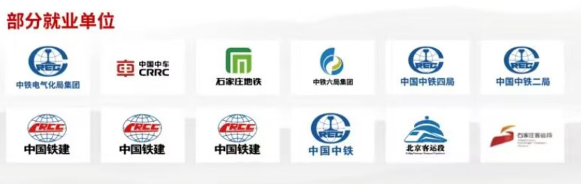 2026年石家莊新鐵職業(yè)高級(jí)中學(xué)春季招生簡(jiǎn)章