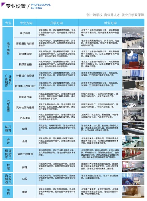 河北工程職業(yè)技工學(xué)校2026年招生簡(jiǎn)章