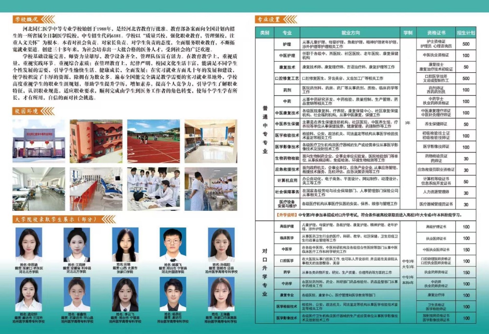 2026年河北同仁醫(yī)學(xué)中等專(zhuān)業(yè)學(xué)校錄取分?jǐn)?shù)線(xiàn)