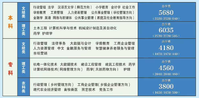 國開專業(yè).png