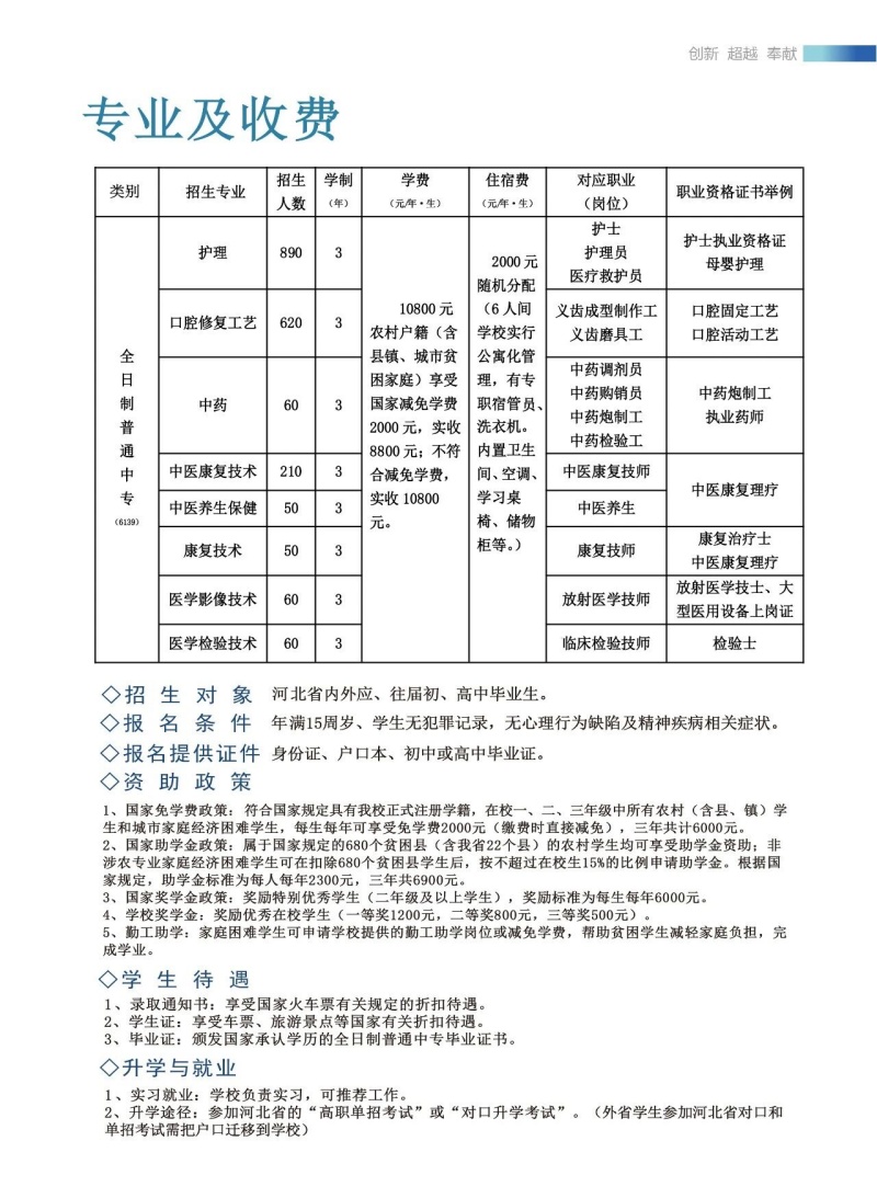 石家莊冀聯(lián)醫(yī)學中專學校